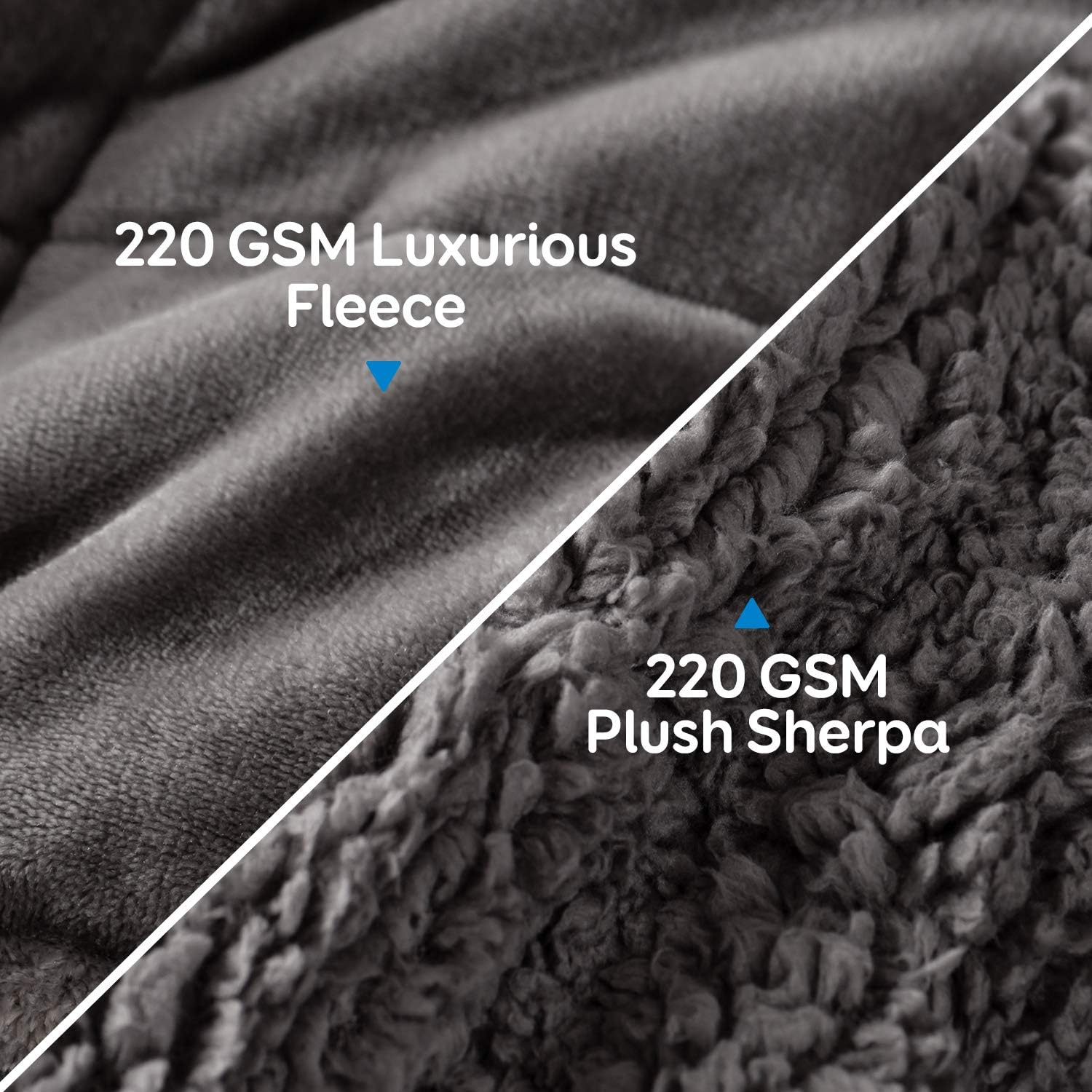 Cottonblue sherpa fleece side texture shows luxurious softness for lounging.