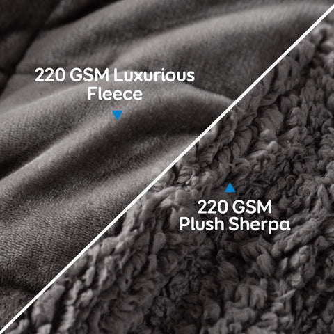 Cottonblue sherpa fleece side texture shows luxurious softness for lounging.