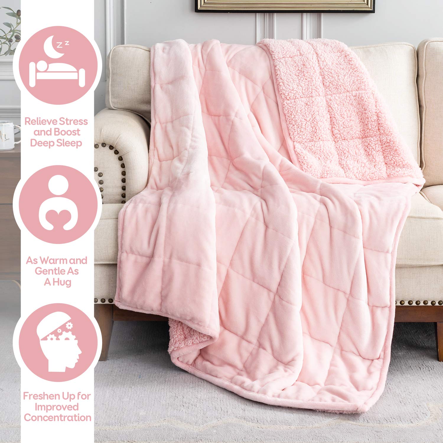 Cottonblue weighted blanket sherpa fleece close-up highlights plush warmth