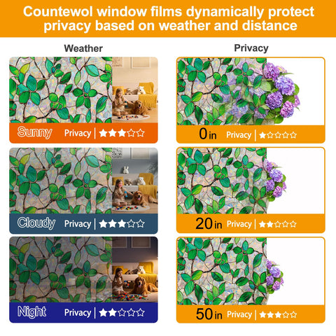 COUNTEWOL privacy window film is ideal for living spaces.