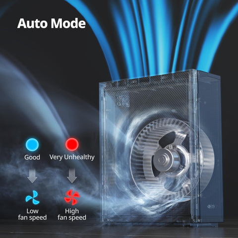 Coway air purifier 3 year warranty for long-term peace of mind.