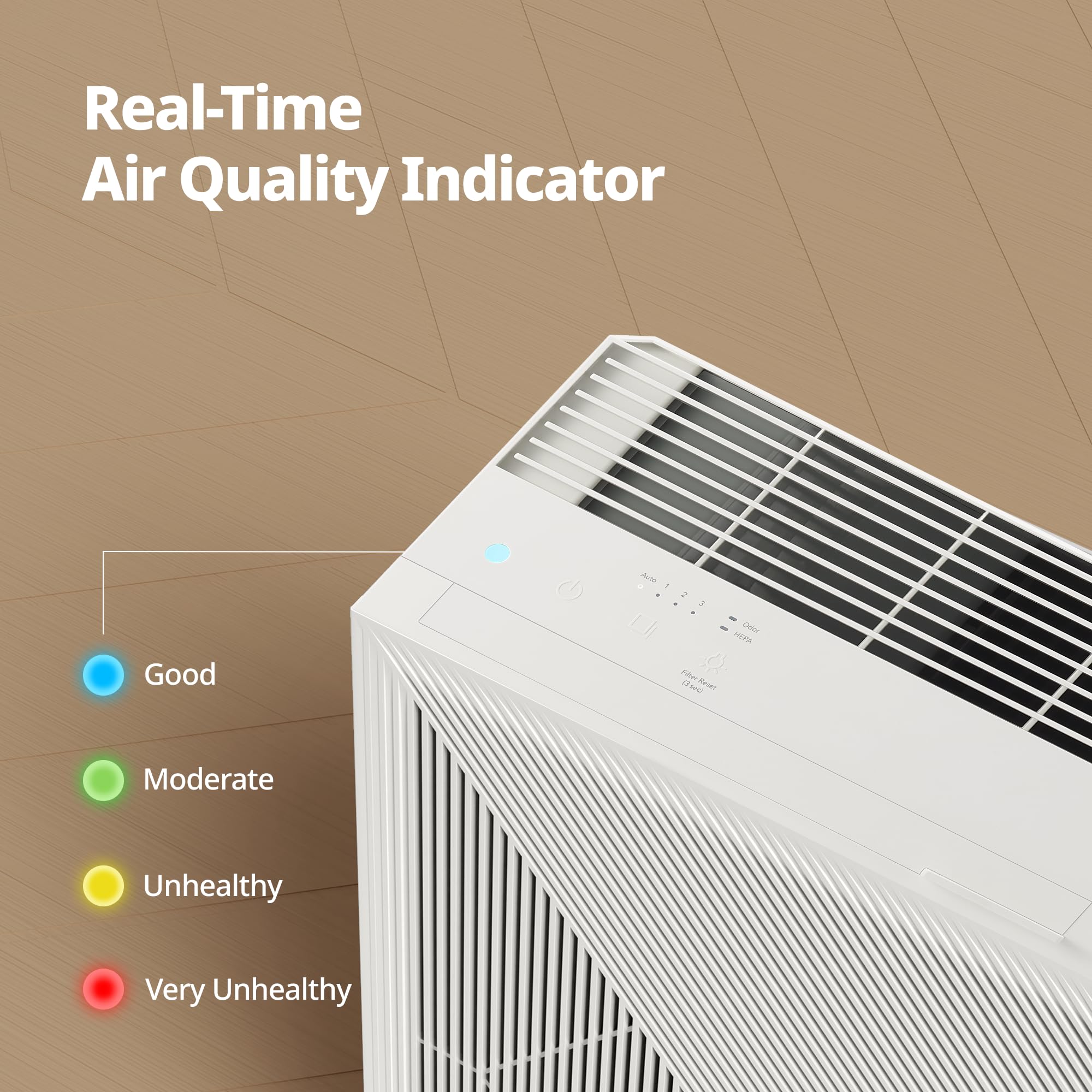 Coway air purifier air quality monitor showing real-time status.