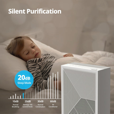 Coway air purifier auto mode adjusts purification automatically.