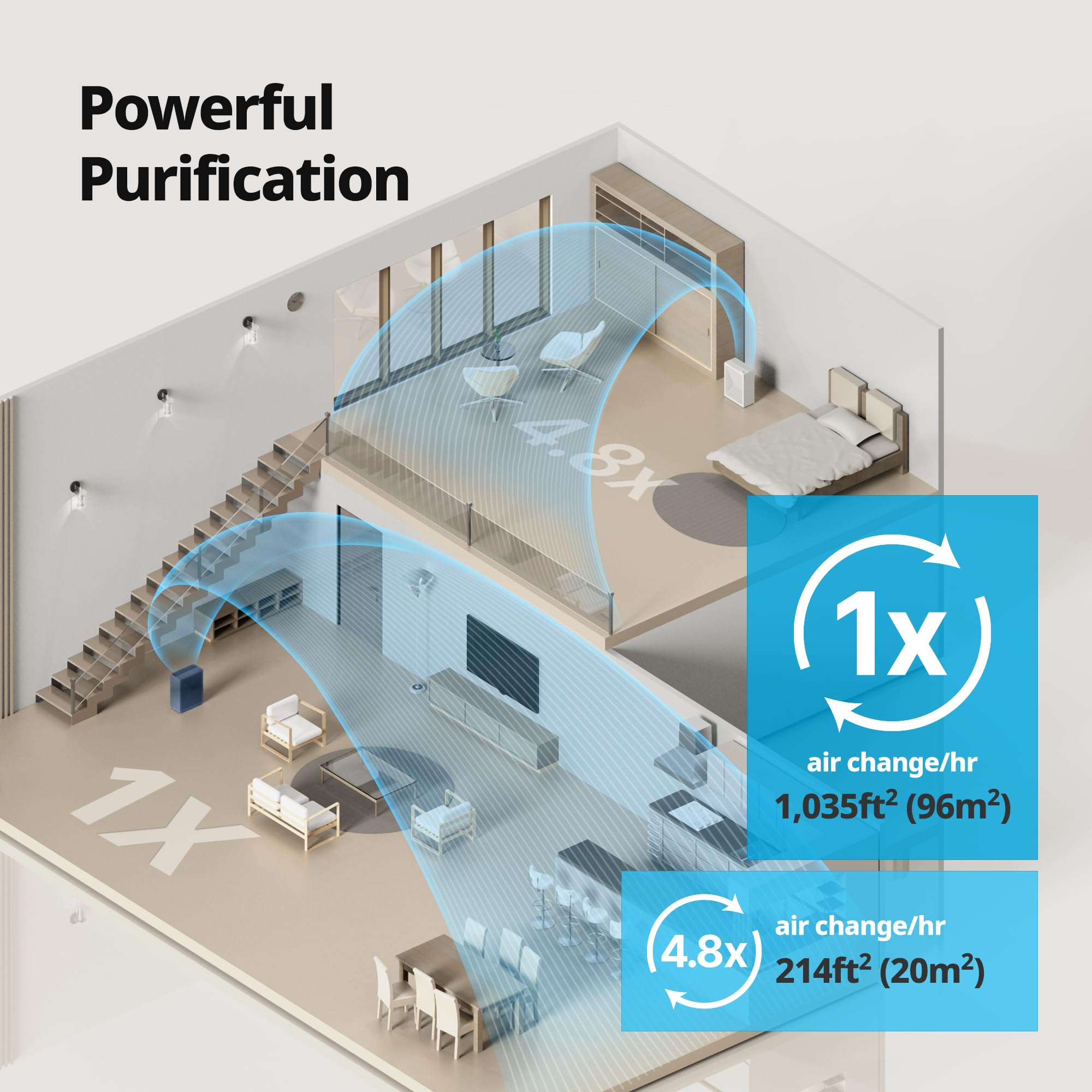 Coway air purifier HEPA filter trapping fine particles for clean air.