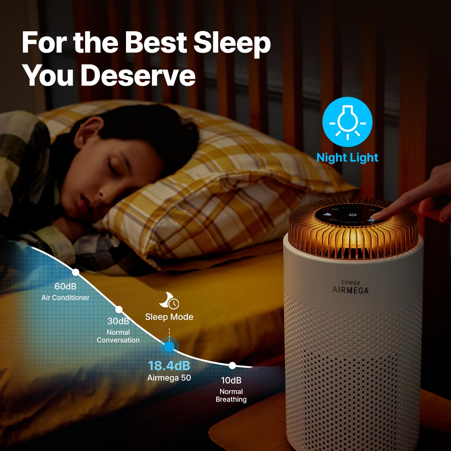 Soft night light glows beside the Coway air purifier.