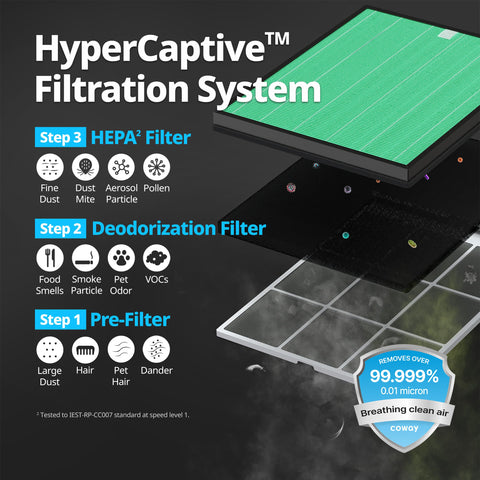 Coway Airmega 150 Green filter cartridge simplifies maintenance and replacement.