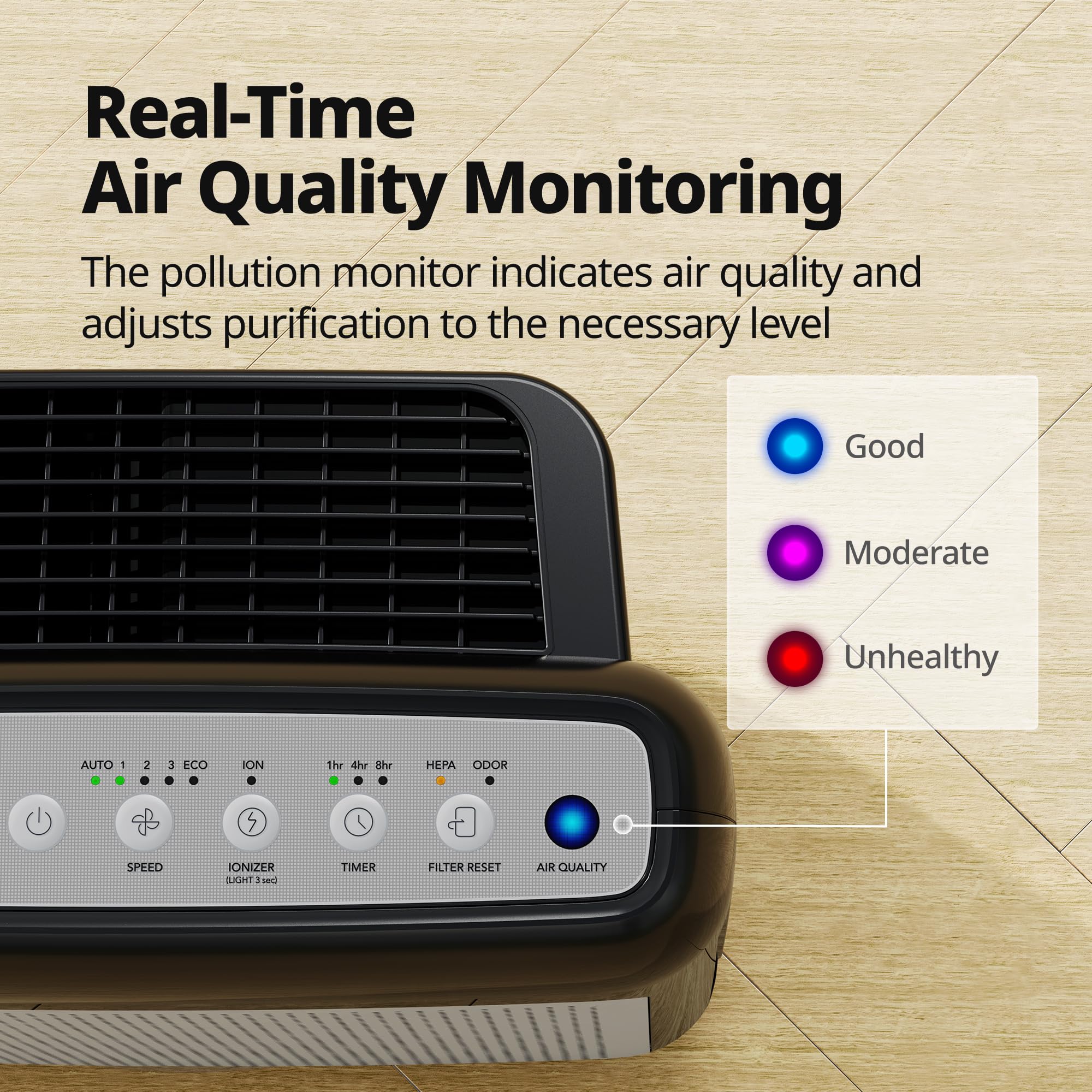 Coway Airmega 200M black display shows Auto and Eco modes for efficient purification.
