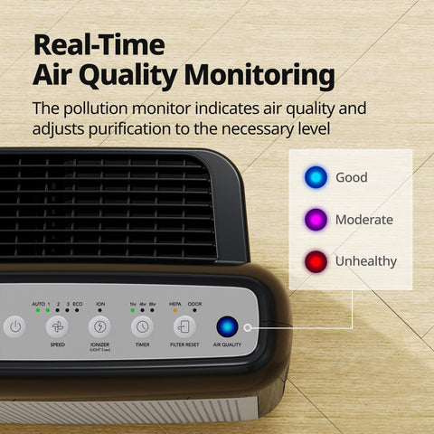 Coway Airmega 200M black display shows Auto and Eco modes for efficient purification.
