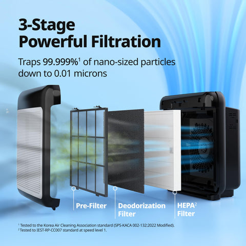 Coway Airmega 200M black in-room setup helps improve indoor air clarity.