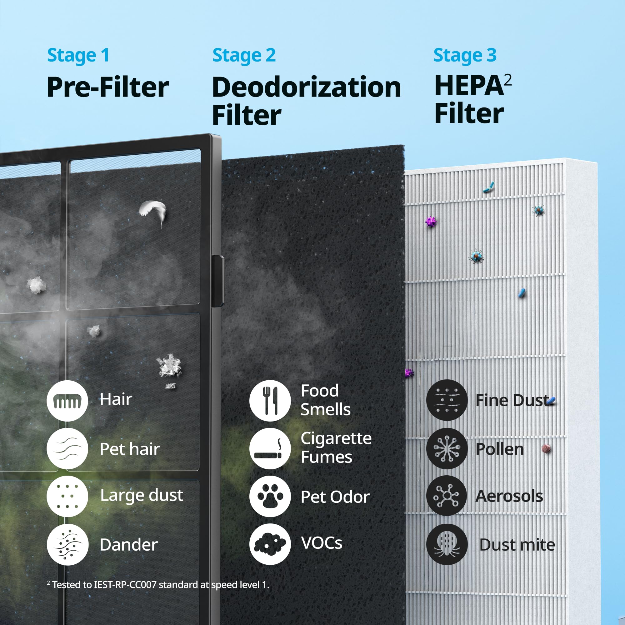 Coway Airmega 200M in living room actively purifies air for family comfort.