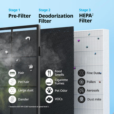 Coway Airmega 200M in living room actively purifies air for family comfort.