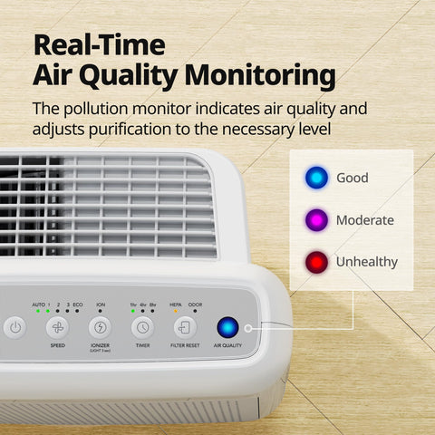 Coway Airmega 200M White smoke and odor removal demonstration for refreshed air.