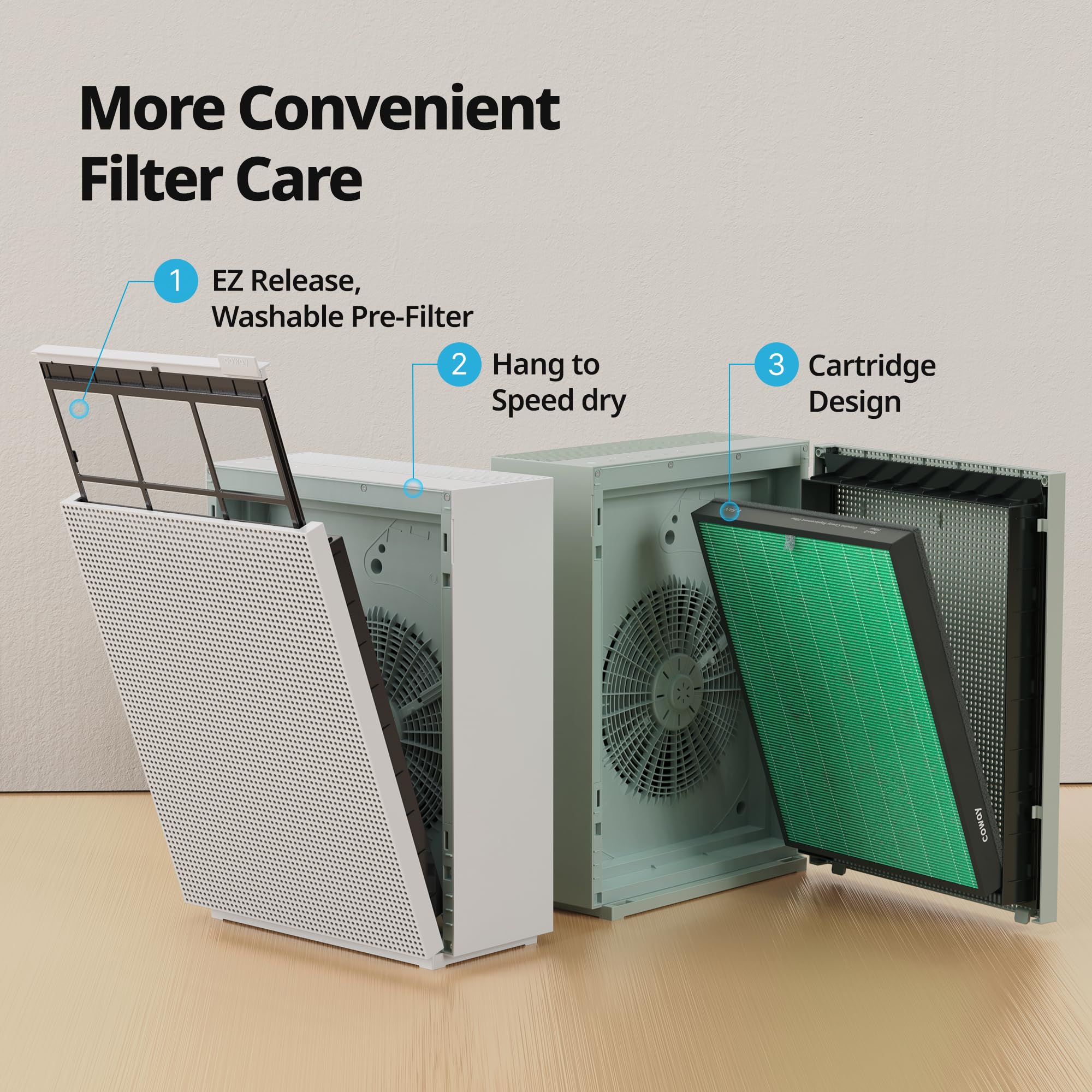 Coway Airmega 230/240 odor reduction visualization in action.