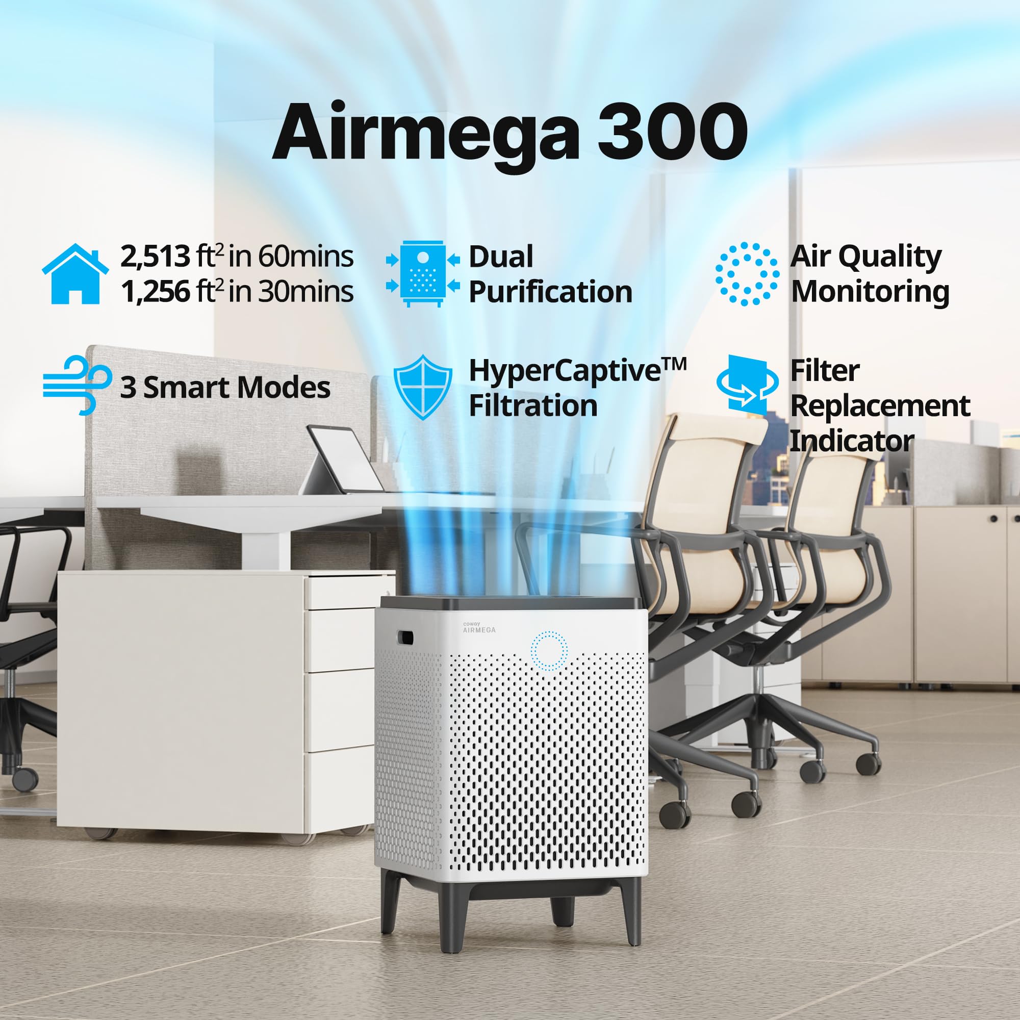 Coway Airmega 300 control panel lit with air quality indicators