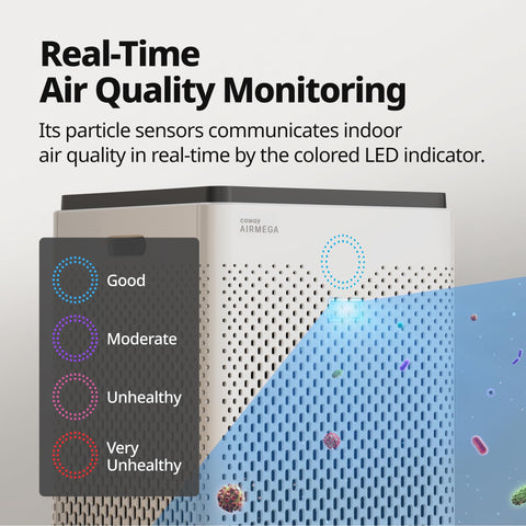 Coway Airmega 300 Energy Star badge shows low energy consumption