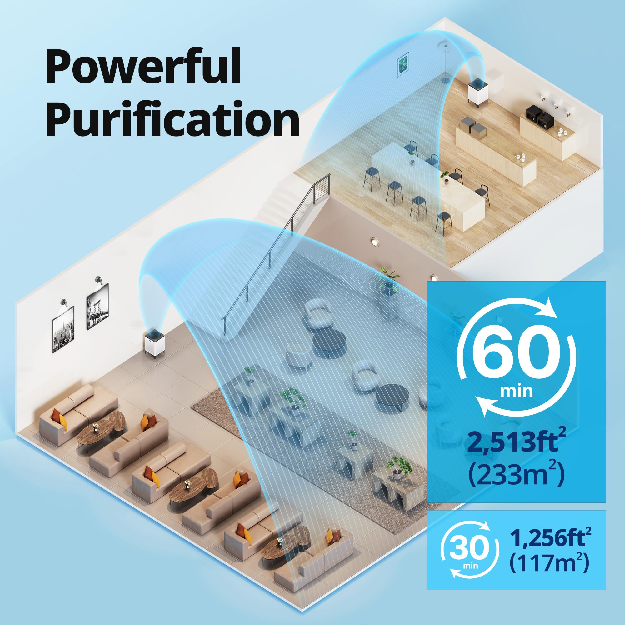 Coway Airmega 300 filter cartridge highlighting allergen and odor reduction potential