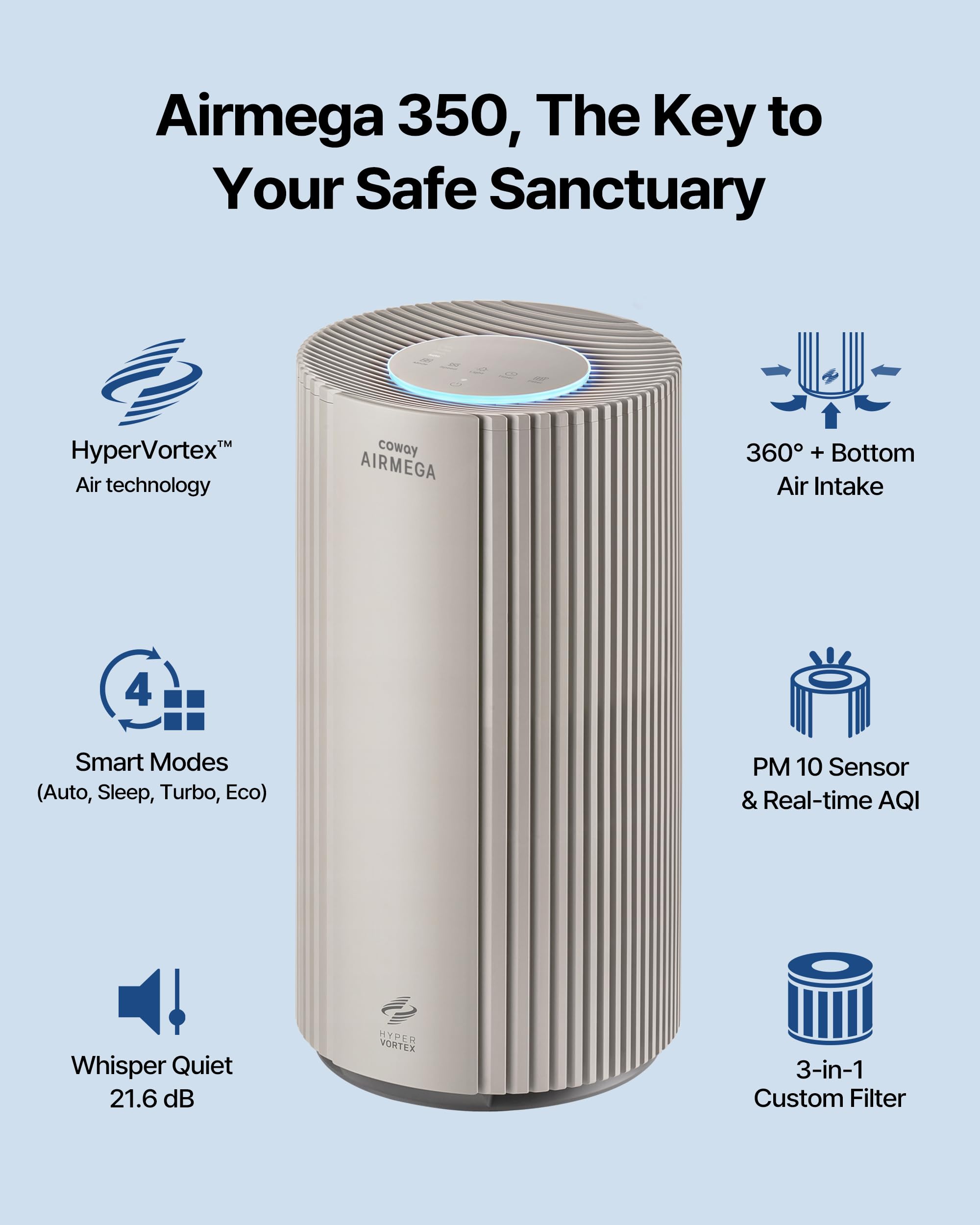Coway Airmega 350 Beige side view highlighting compact footprint in big spaces