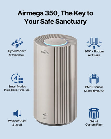 Coway Airmega 350 Beige side view highlighting compact footprint in big spaces