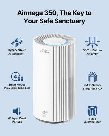 Coway Airmega 350 filter system closeup highlighting multi-stage filtration for clean air.