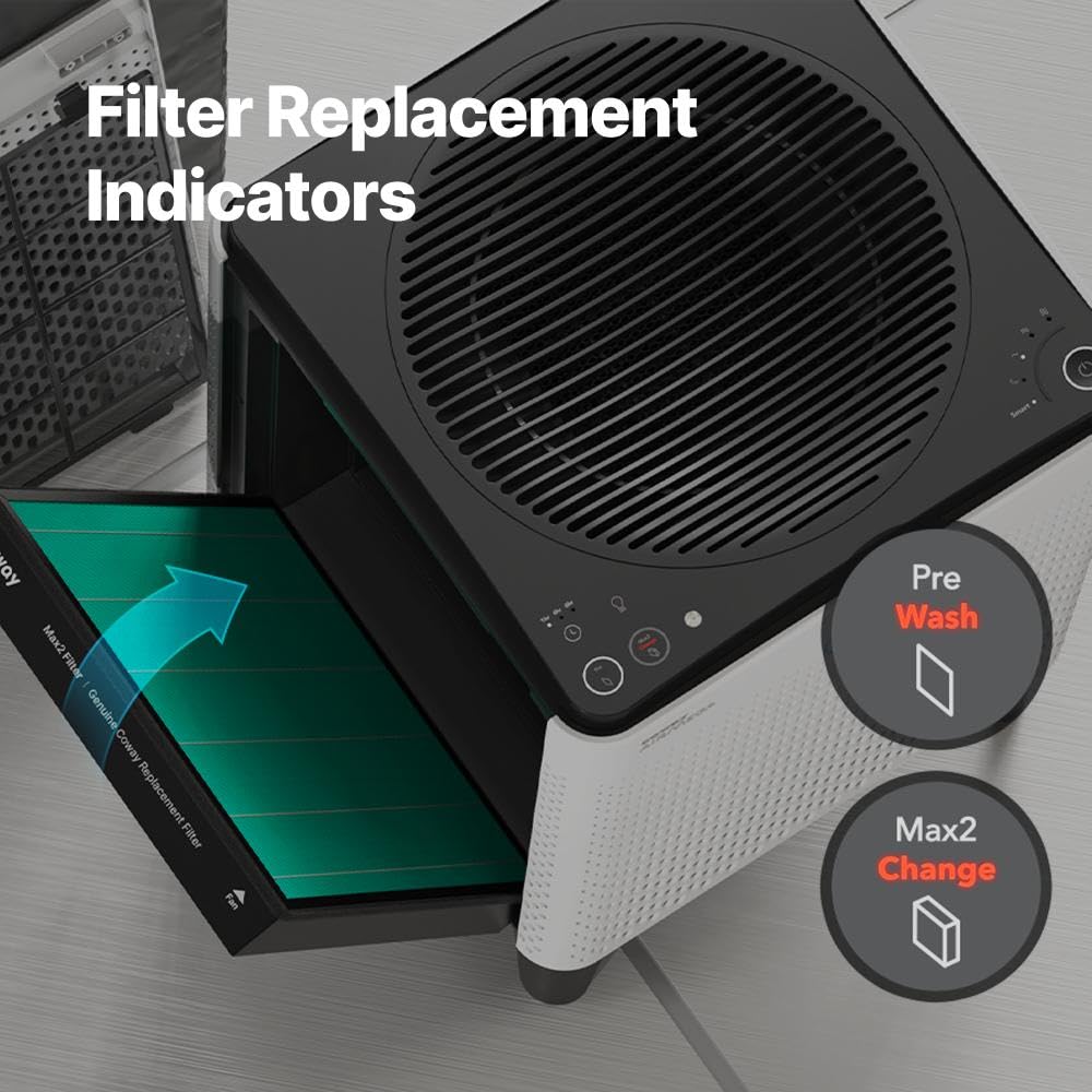 Compatibility chart confirms Coway Airmega 400/400S fit.