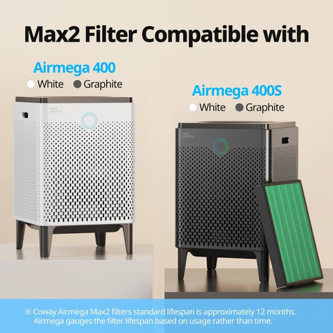 Filter indicator module on Coway Airmega 400 showing status lights.