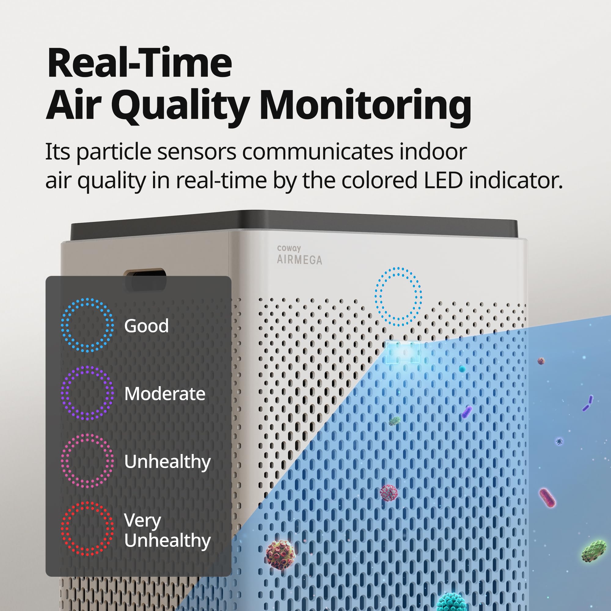 Coway Airmega 400 Smart Mode automatically adjusts for energy efficiency