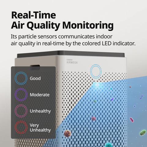 Coway Airmega 400 Smart Mode automatically adjusts for energy efficiency