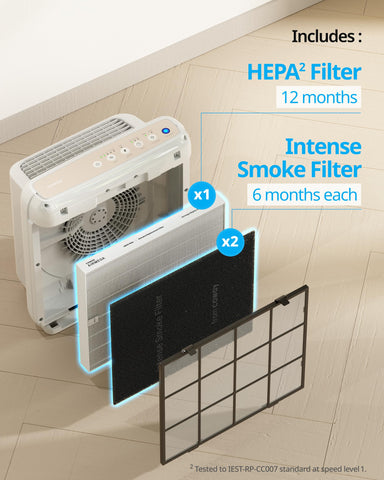 Coway Airmega Allergen filter reduces pollen and airborne allergens