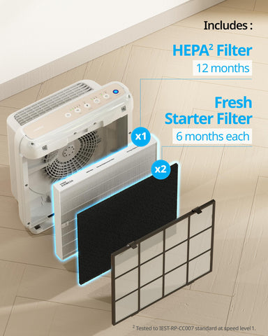 Coway Airmega AP-1512HH compact design fits easily in small rooms