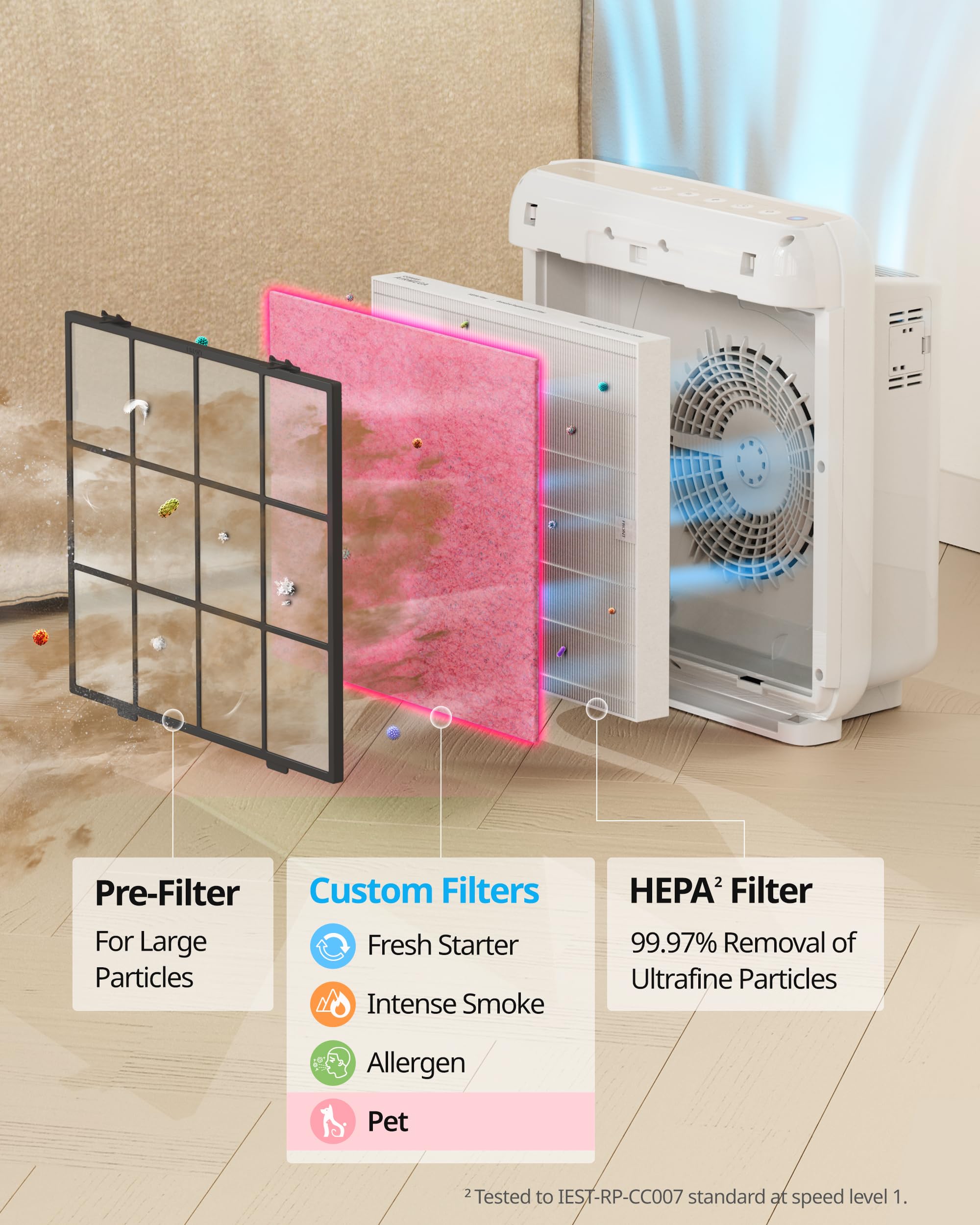 Inside-view of Coway Airmega AP-1512HH reveals filter details for maintenance.