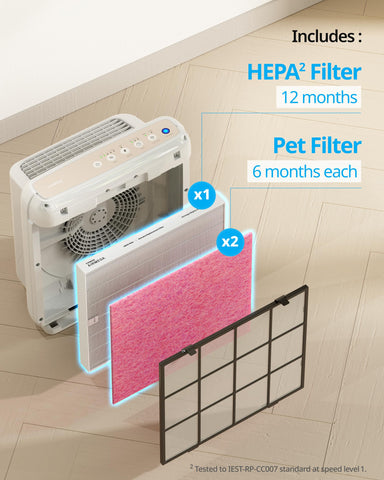 Installation guide photo for Coway Airmega AP-1512HH indicates quick filter changes.
