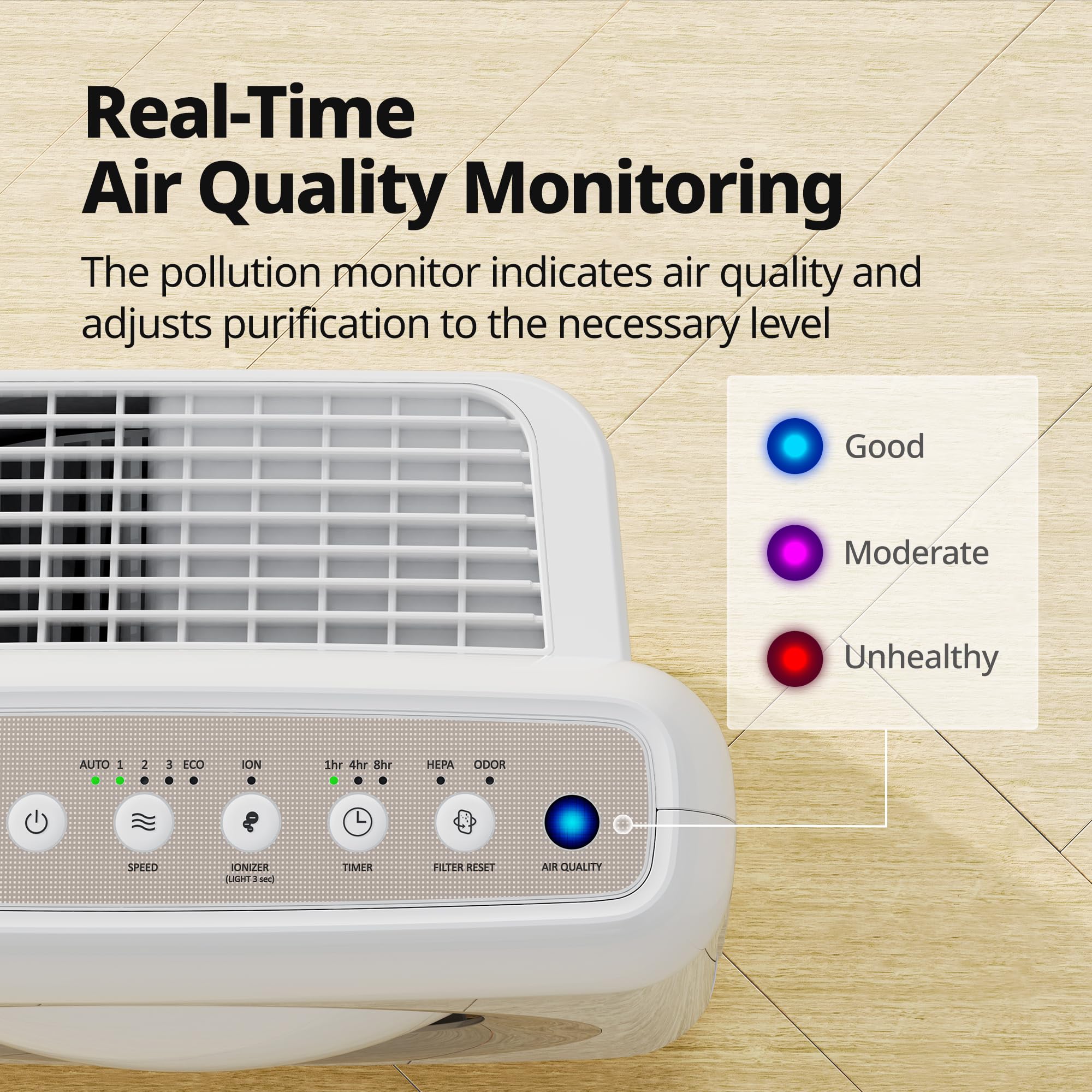 AP-1512HHW filter indicator helps track maintenance