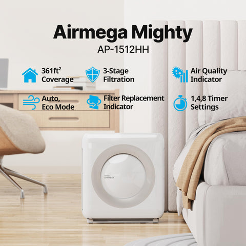 AP-1512HHW real-time IAQ indicator guiding air quality awareness