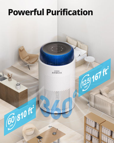 Coway Airmega auto mode automatically adjusts purification based on air quality.