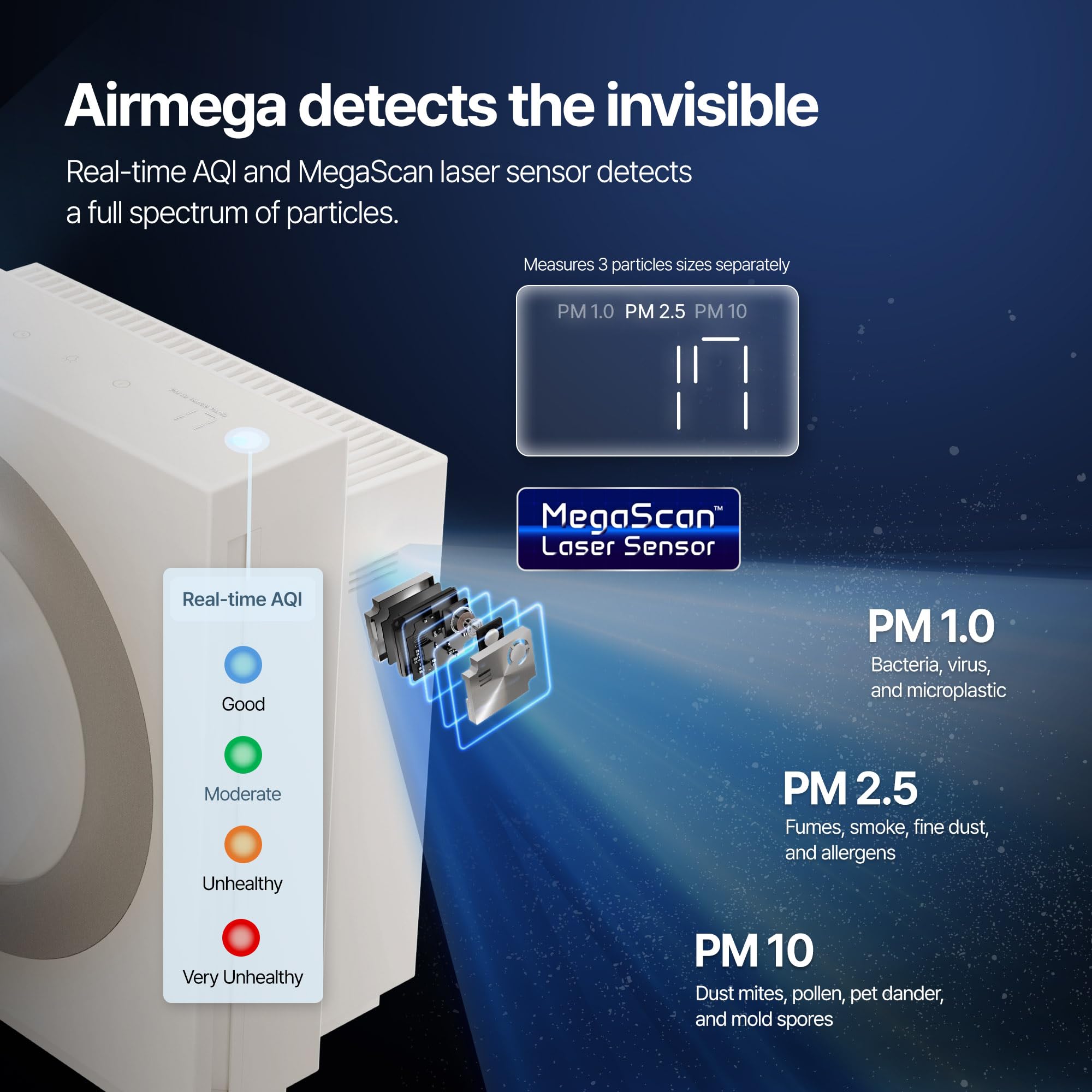 Coway Airmega Mighty2 MEGASCAN sensor providing real-time air quality feedback.