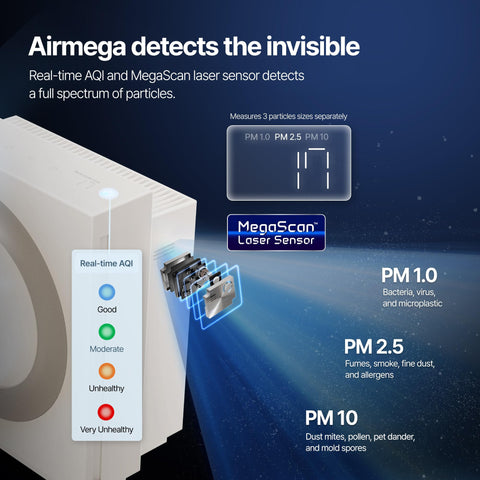 Coway Airmega Mighty2 MEGASCAN sensor providing real-time air quality feedback.
