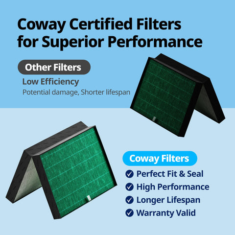 Coway Airmega ProX vacuumable pre-filter shown for durable, reusable capture.