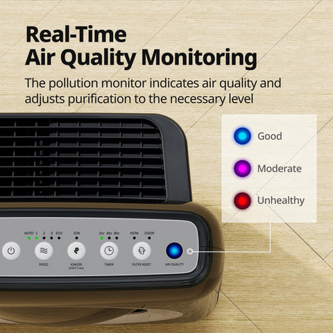Coway AP-1512HH Mighty status indicator shows real-time air quality colors
