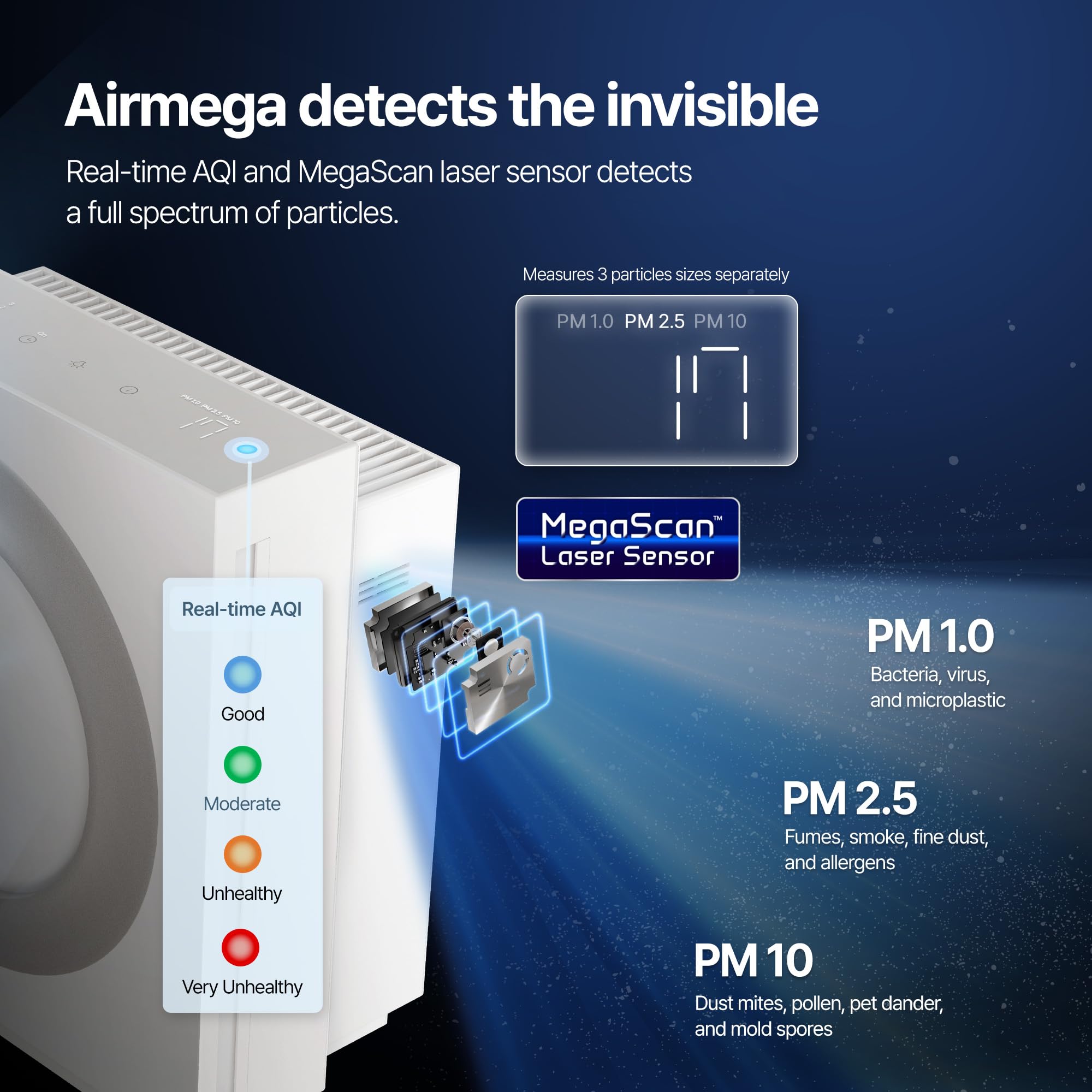 Coway Mighty2 filter life indicator shows exact remaining life.
