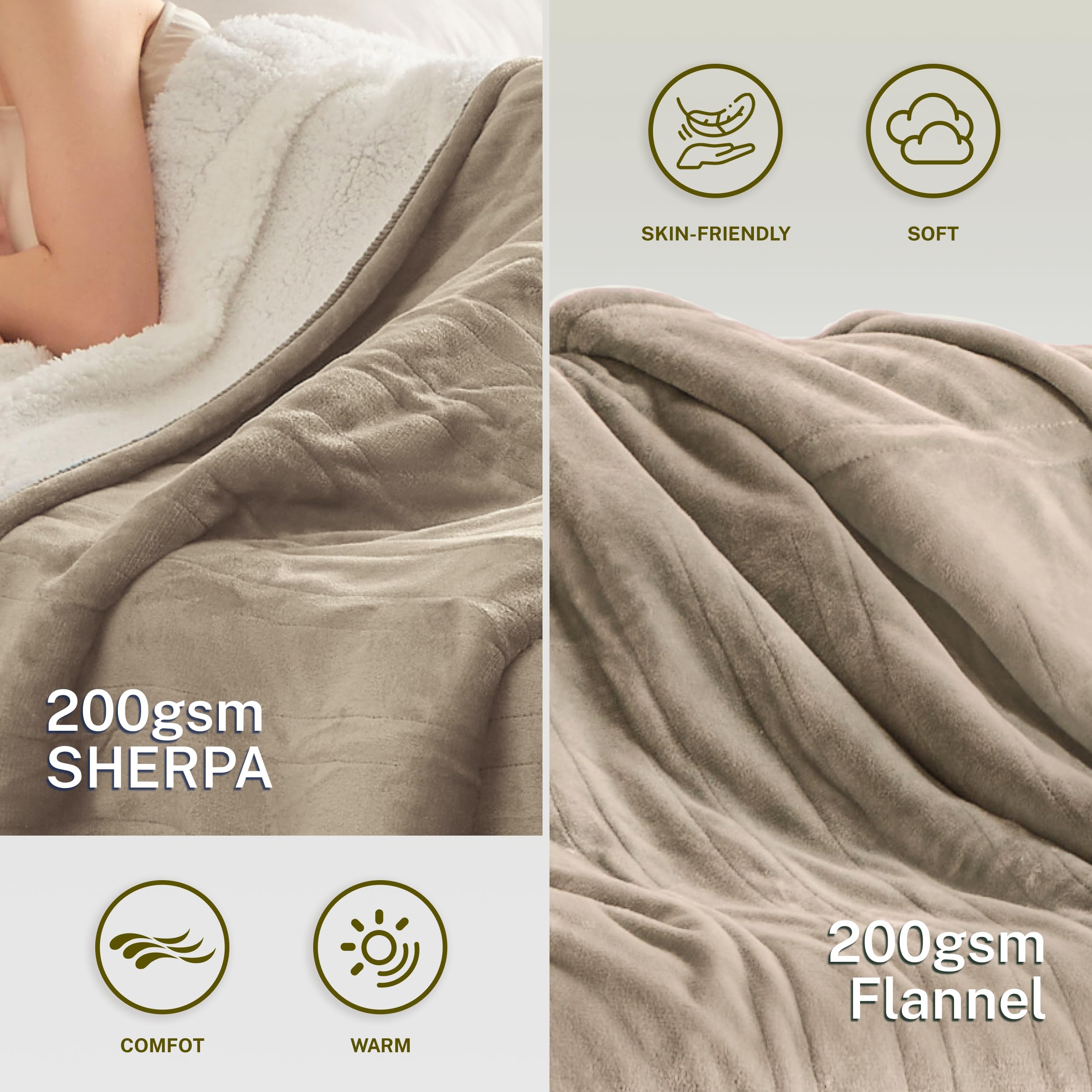 Cozorbt 2.2mm heating wire placement supports comfortable warmth