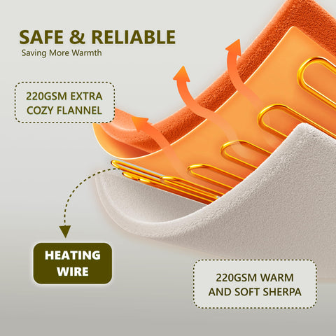 Cozorbt blanket used on bed or couch for cozy evenings