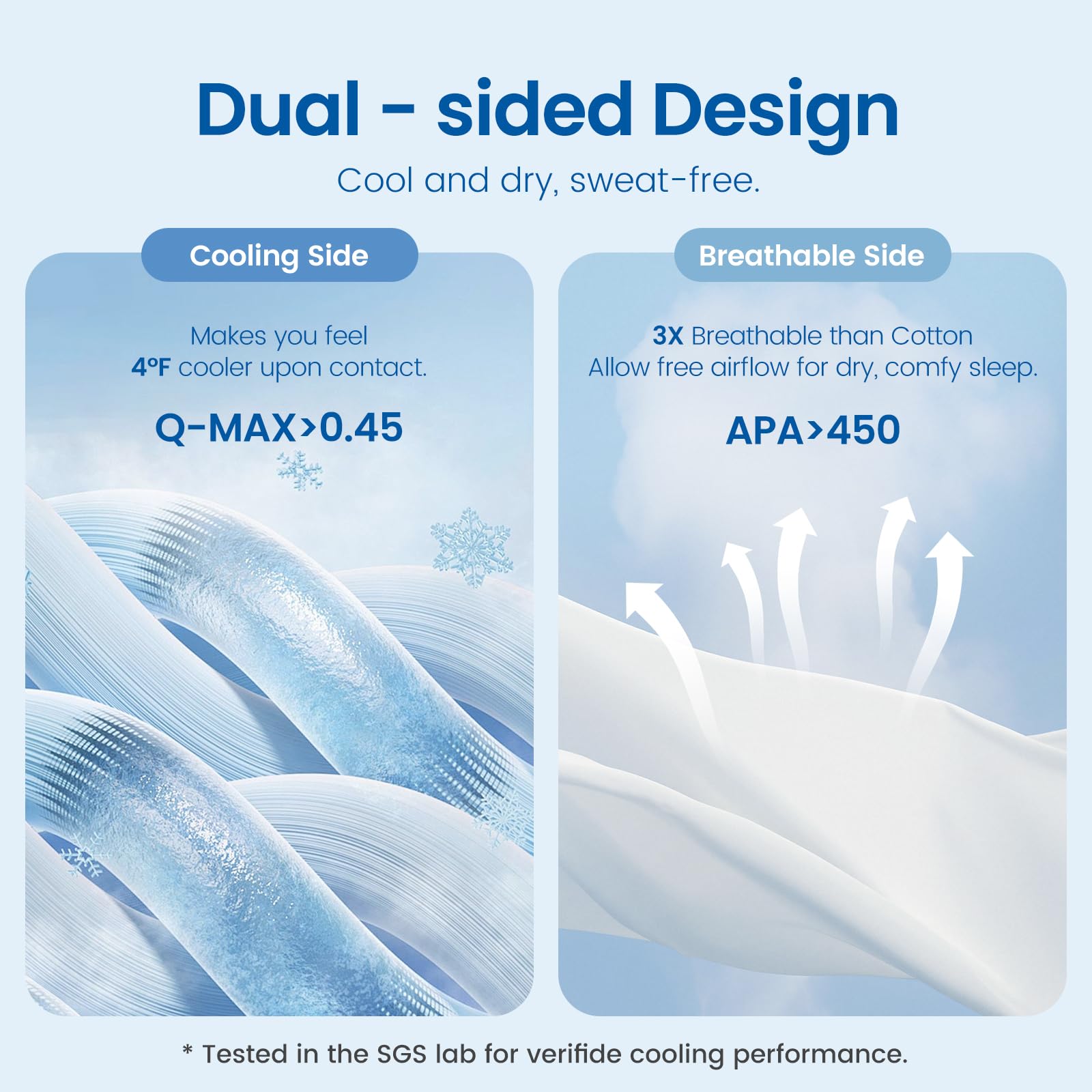 Cozy Bliss cooling comforter fabric detail emphasizes OEKO-TEX soft touch