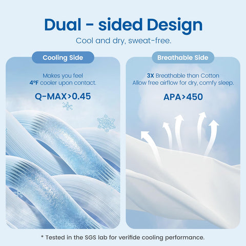 Cozy Bliss cooling comforter fabric detail emphasizes OEKO-TEX soft touch
