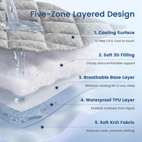 Cozy Bliss breathable top layer promotes airflow on warm nights