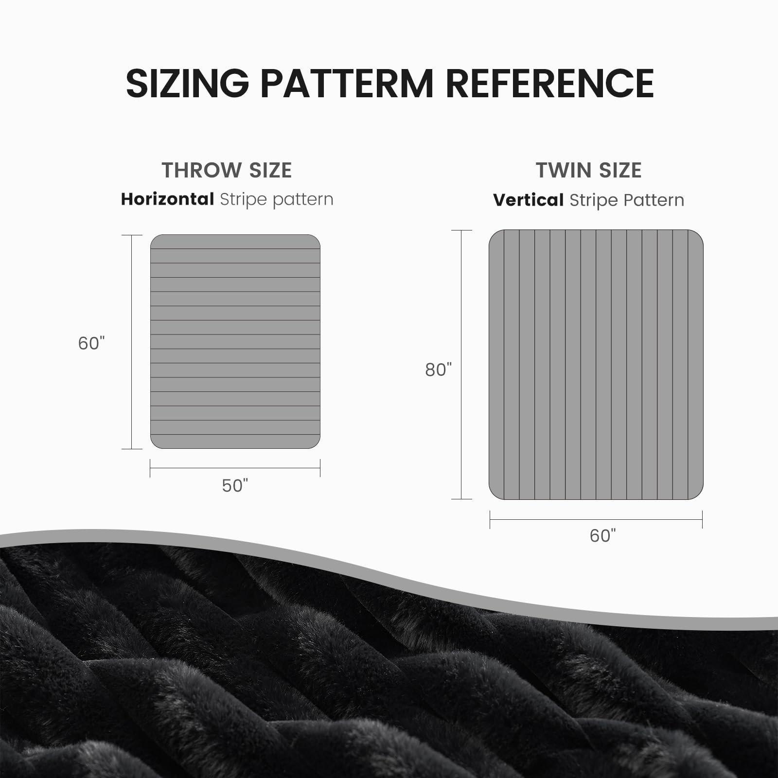 60 by 80 inch Cozy Bliss faux fur blanket anchors shared lounging spaces.