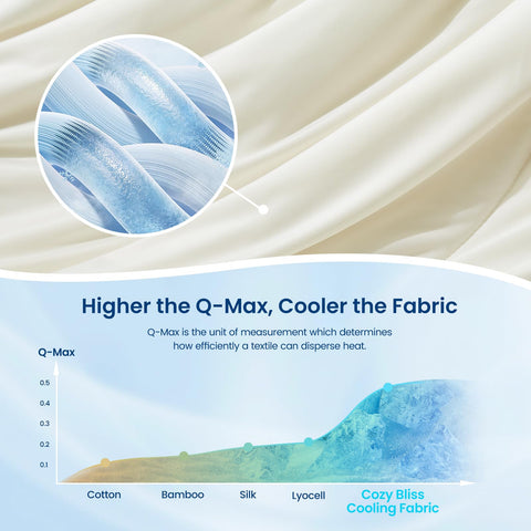 Cozy Bliss lightweight cooling blanket closeup shows airy fabric.