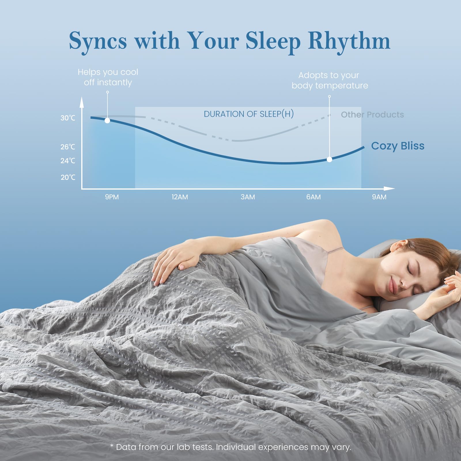 Cozy Bliss lightweight-summer-blanket keeps hot sleepers breezy without bulk.