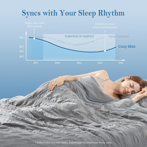 Cozy Bliss lightweight-summer-blanket keeps hot sleepers breezy without bulk.