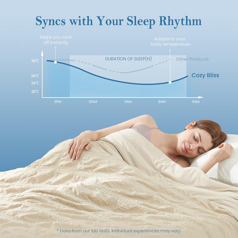 Cozy Bliss oeko-tex certified skin friendly fabric for sensitive users