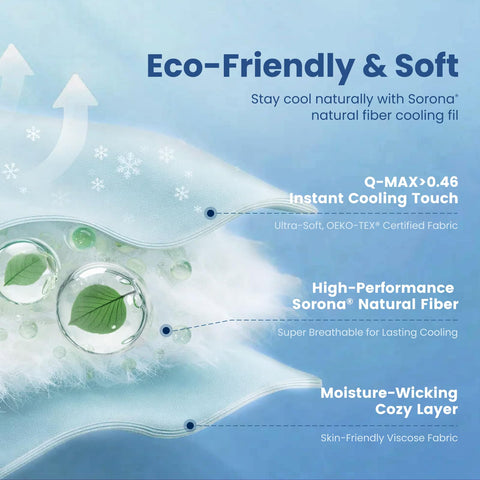 Cozy Bliss Sorona fabric detail shows wave-stitch quilting and durability.